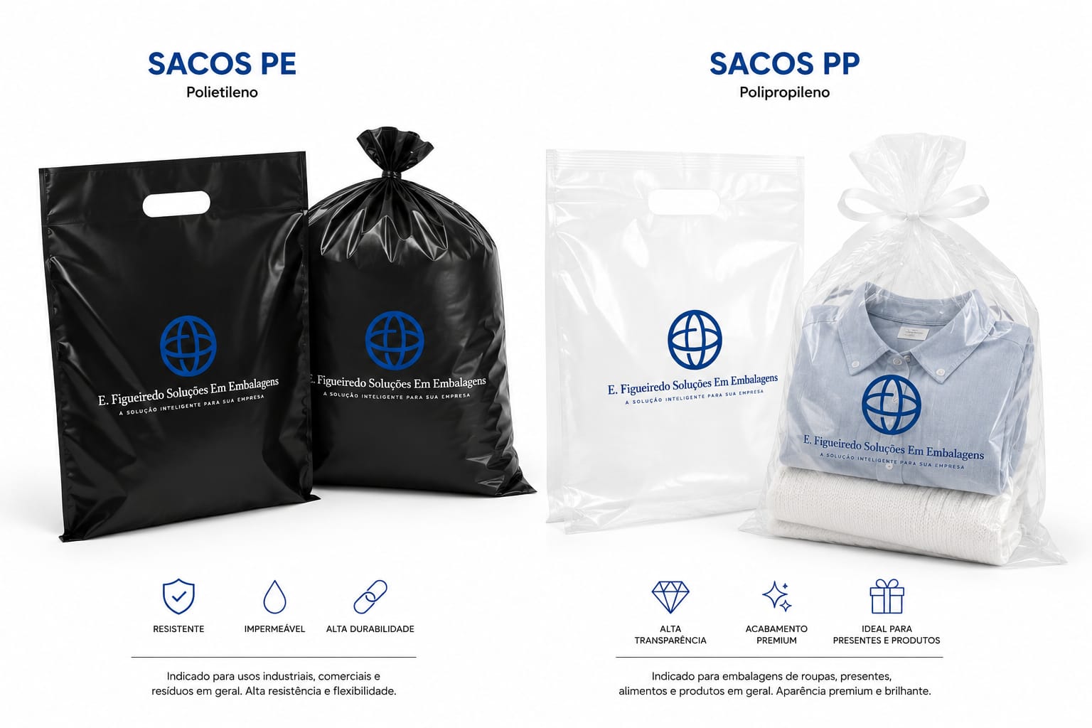 Sacos Plásticos